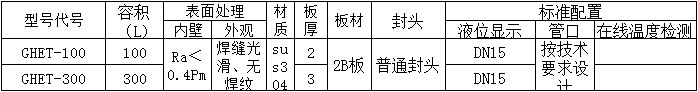 表格6.jpg